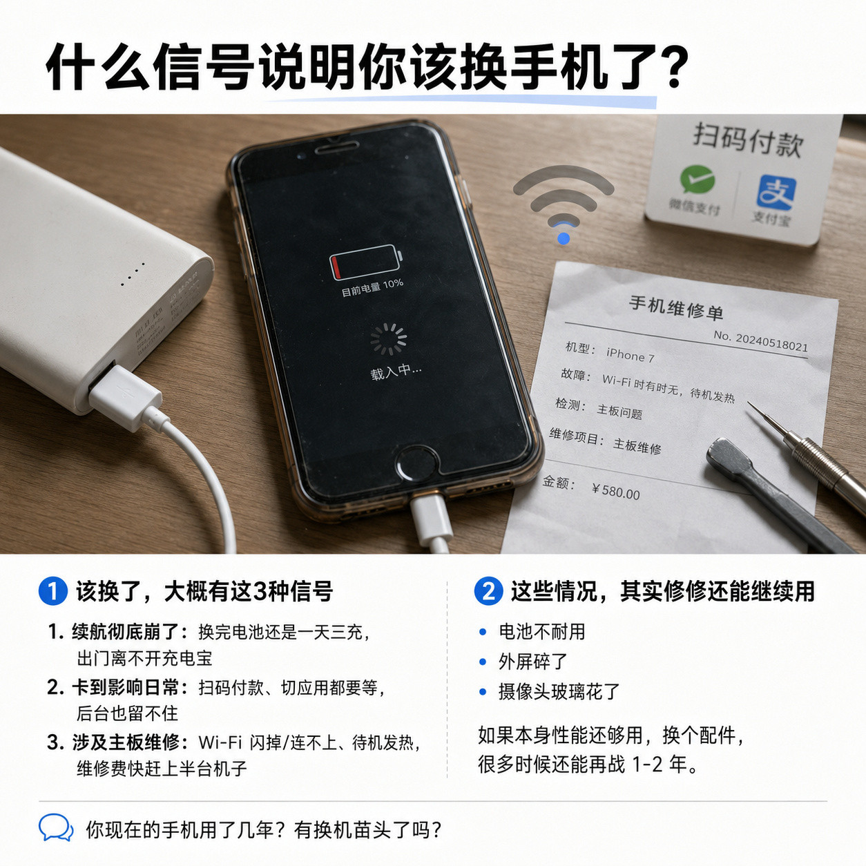 我想了想就我归纳了几种：一是续航彻底崩了，换完新电池还是一天三充，出门...