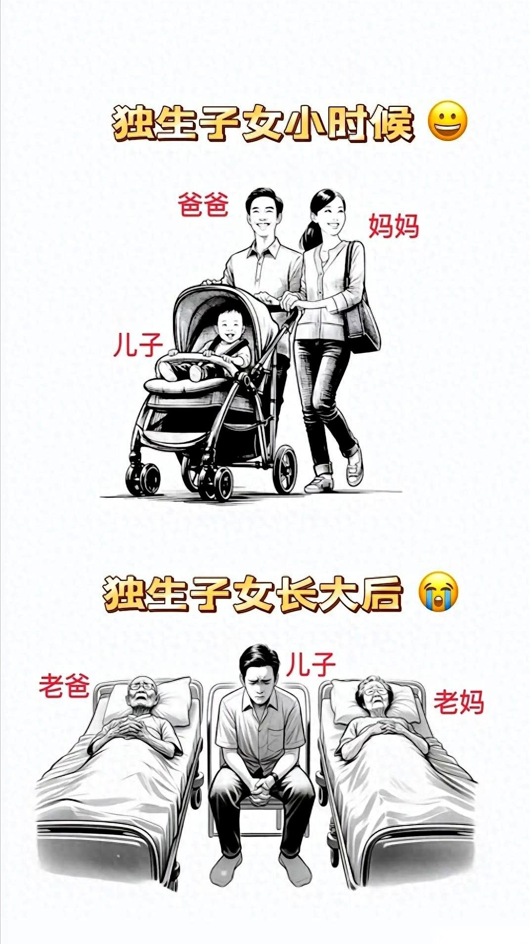 中国超过两亿的独生子女，正在集体陷入一个“无援”的境地。一边是单位领导的催命电
