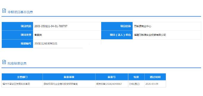 又双叒建商业体了，福州火车站万斛源商业中心报建！据悉，该地块位于晋安区六一路