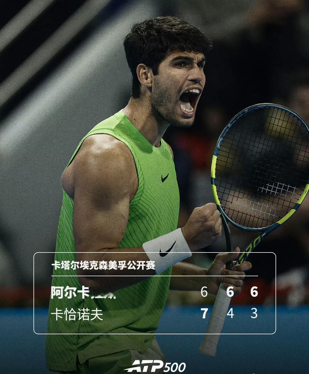 6-7/6-4/6-3！ATP500多哈赛1/4决赛，阿尔卡拉斯再度逆转晋级。