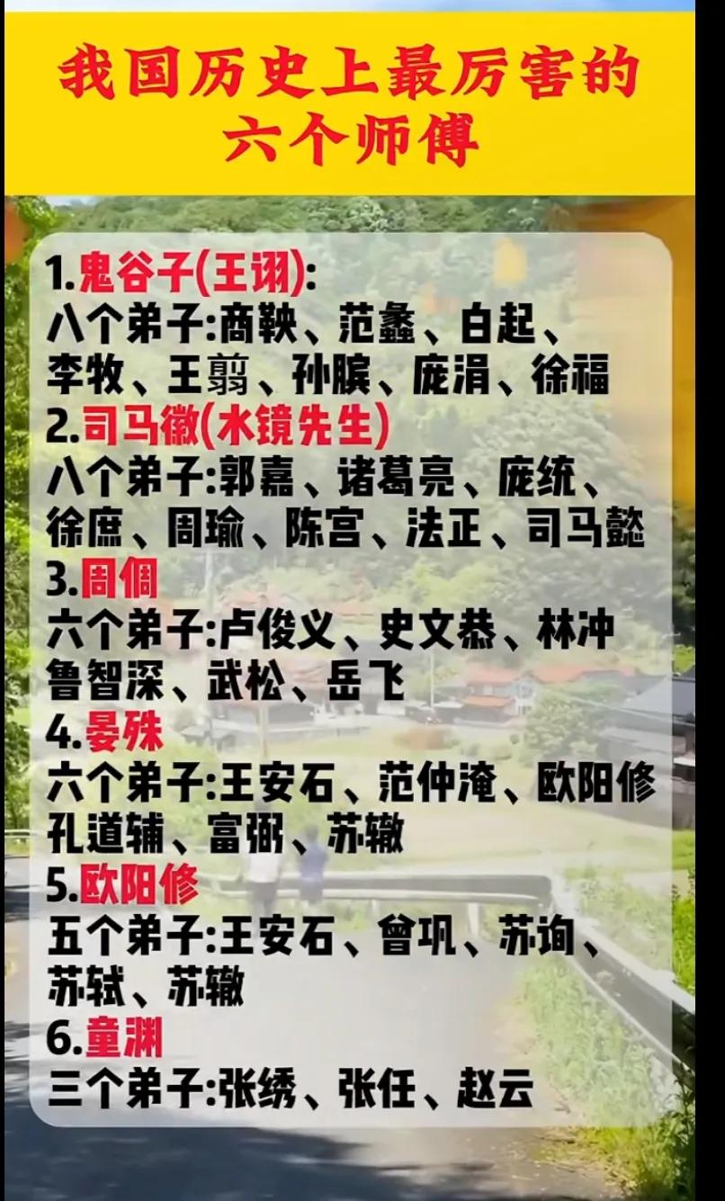 我国历史上最厉害的六位师傅！个个了不起。不过这六位师傅，多半也是因弟子而名扬天下