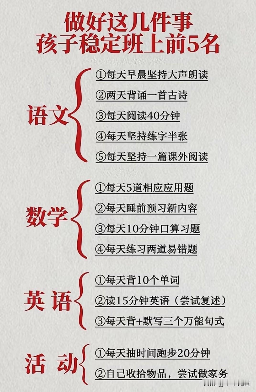 提升成绩并非意味着要投入更多的时间进行“题海战术”，而是要将努力的方向从“低效勤