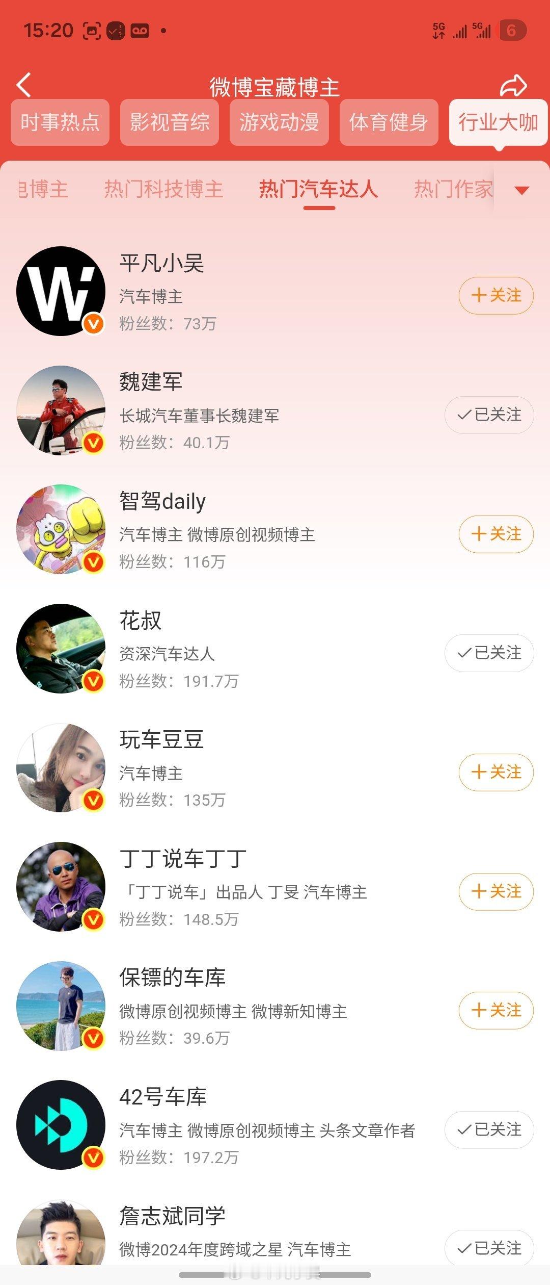 小吴何德何能和魏总排在一起