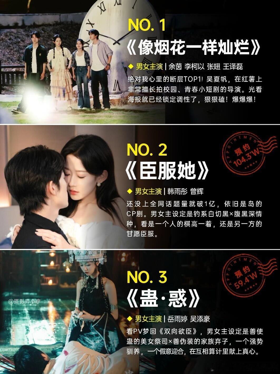 百万预约！9月神仙打架，谁会先爆💥​​​