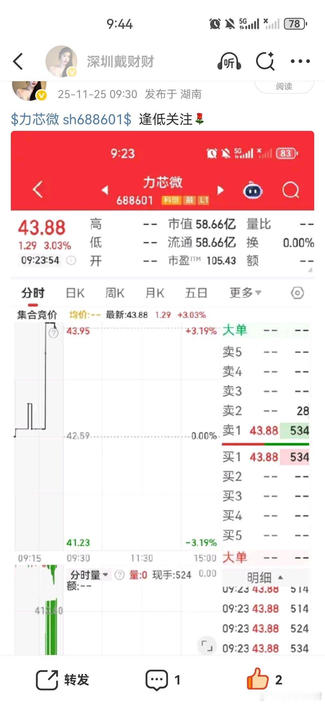 $力芯微sh688601$车上的家人们出来互动一波158