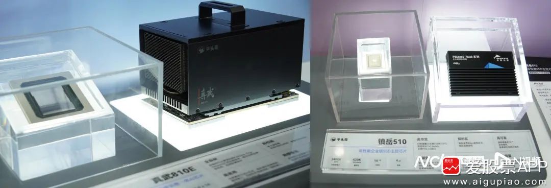 【阿里平头哥芯片版图再扩容！首款智能网卡面向大规模AI智算产品线已完成“算力-