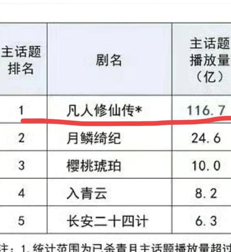 爆开爆走爆到大结局！！！