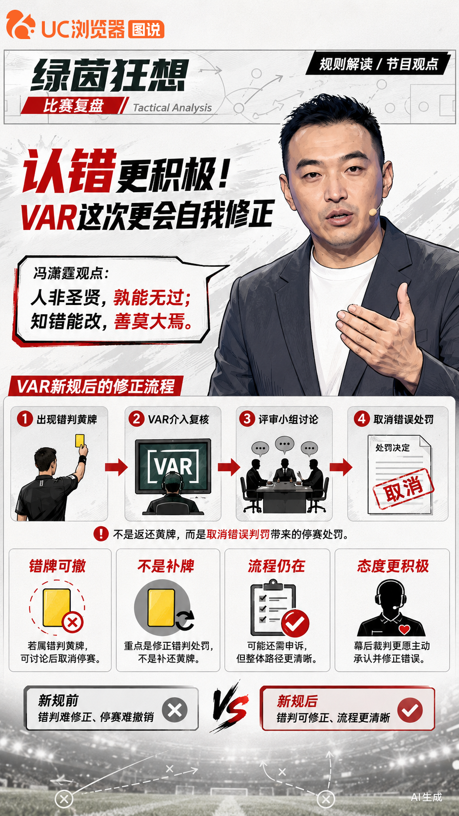 冯潇霆：VAR新规让裁判认错态度更好了