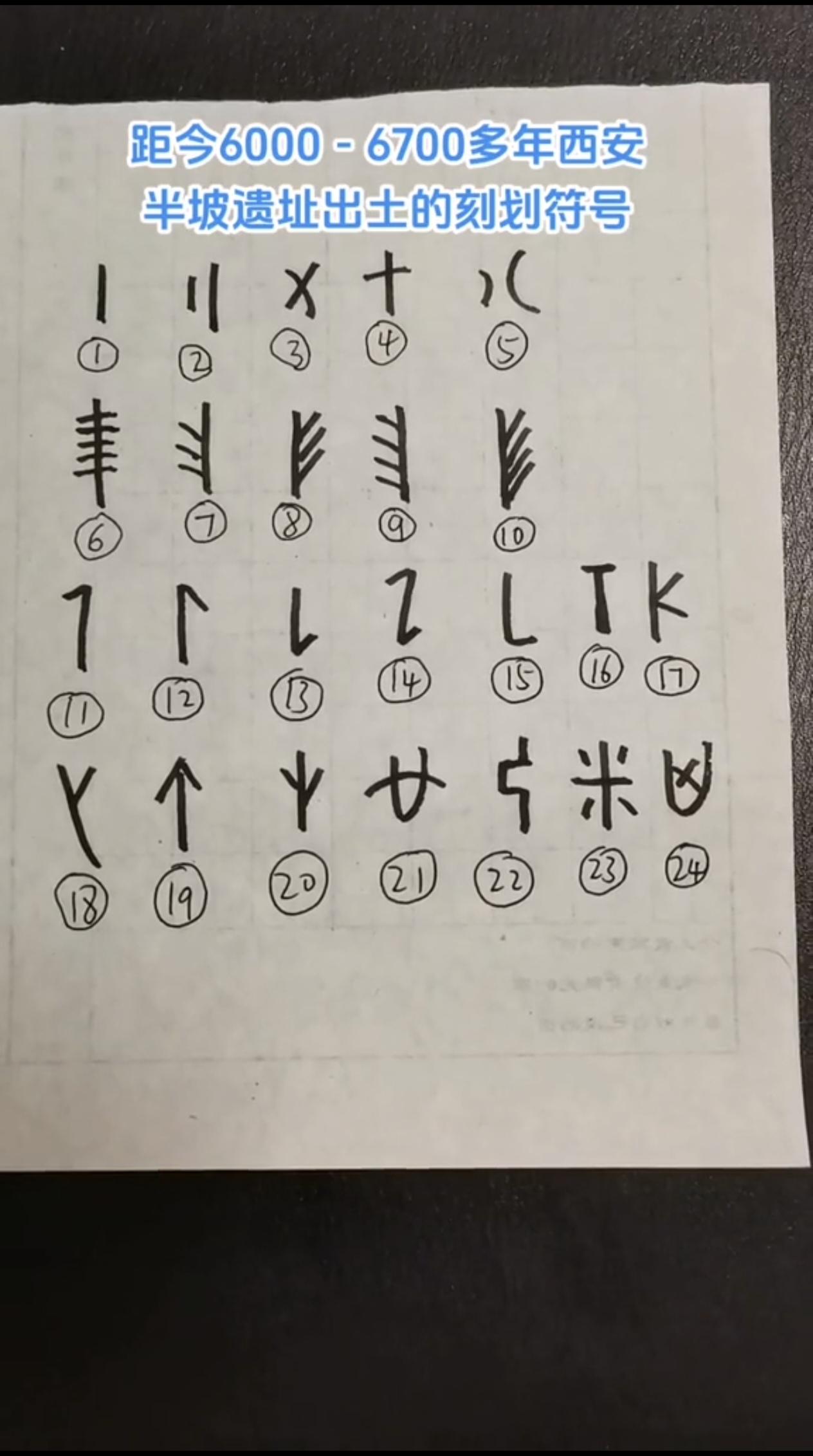说起西安，很多人都不知道东郊还藏着一处距今6700年的史前村落。📍打卡点位