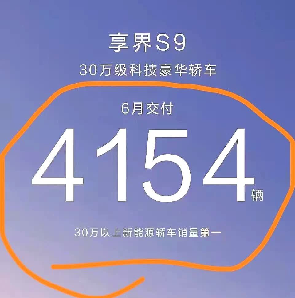 问界真是又酸又爽！六月鸿蒙智行收获了52000多台的销量，累计突破80万