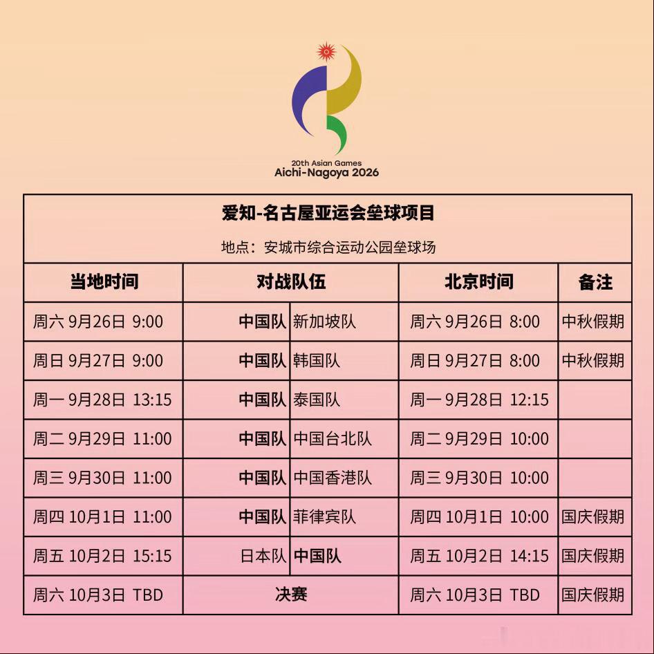 2026亚运会足球垒球项目赛程出炉中国男足B组对手出炉：阿联酋、伊朗、朝鲜。首