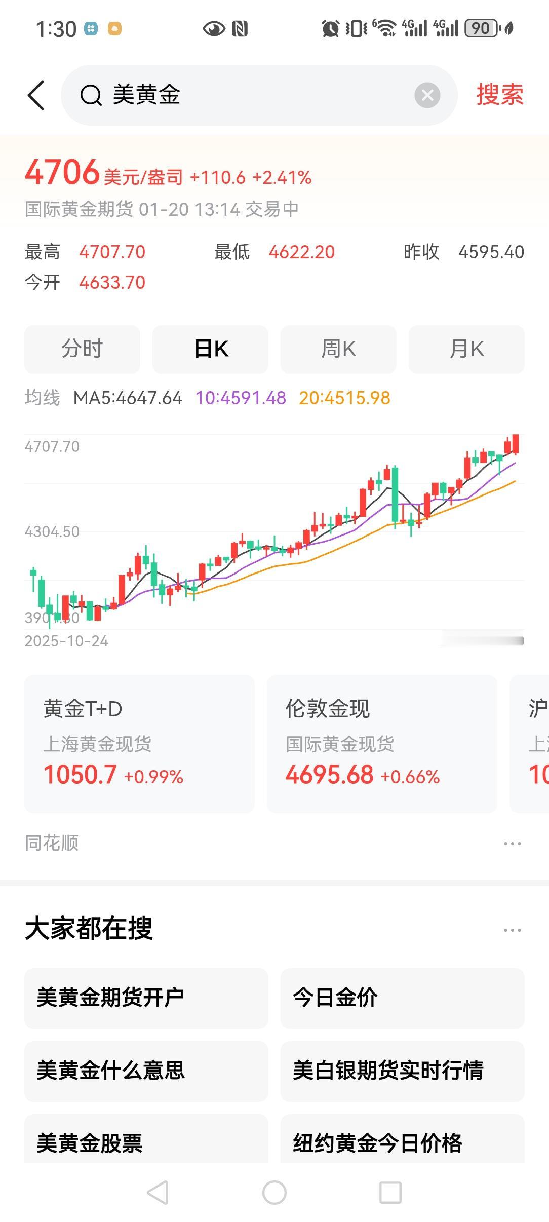 黄金自从2025年开年以来一路高歌猛进，今天黄金突破4700点，5000点近在咫