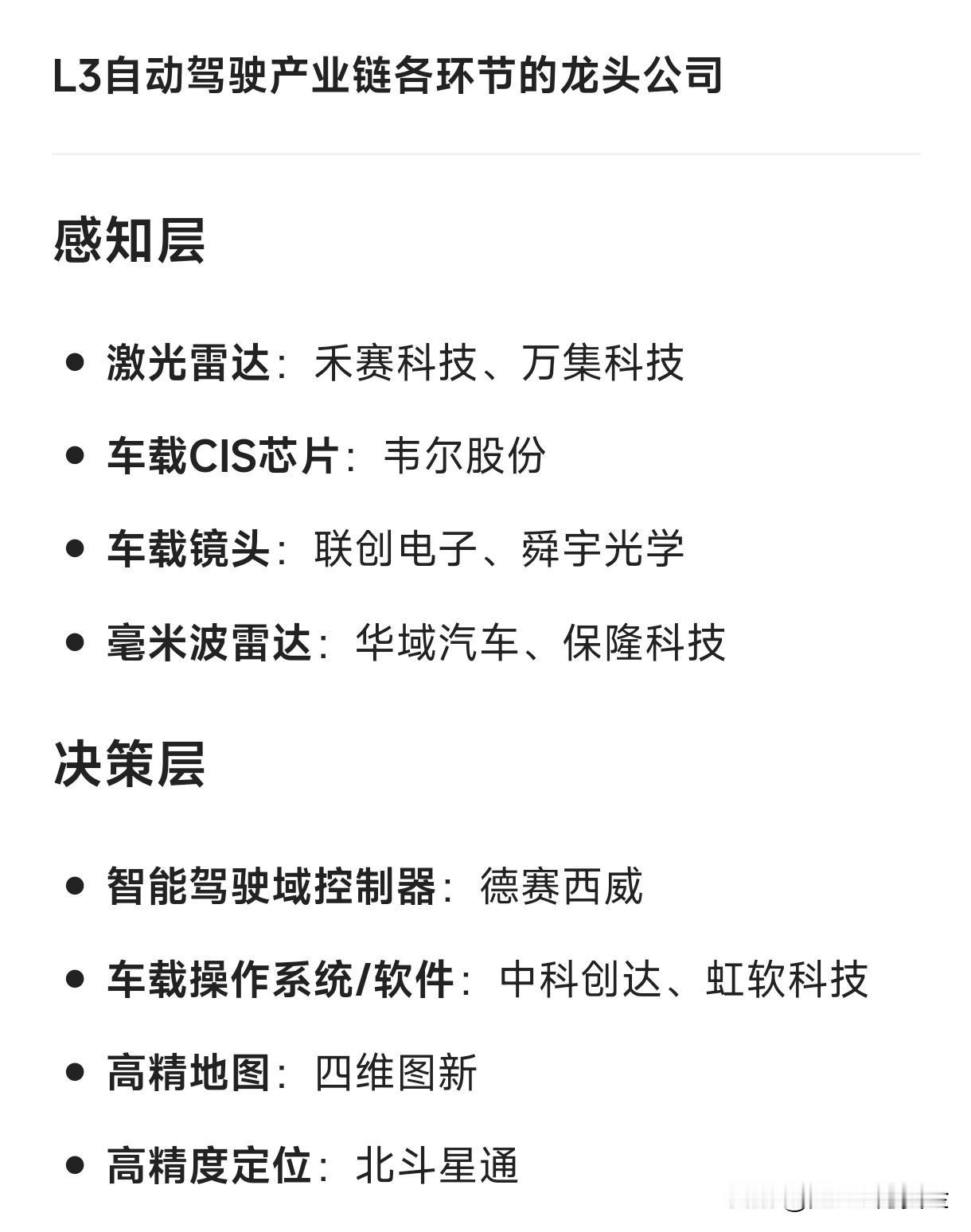 L3自动驾驶产业链各环节的龙头公司感知层激光雷达：禾赛科技、万集科技