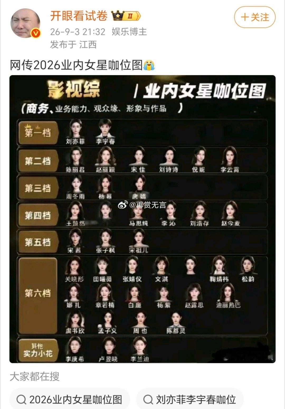 还得是刘亦菲李宇春啊，咖位让很多85花羡慕​​​