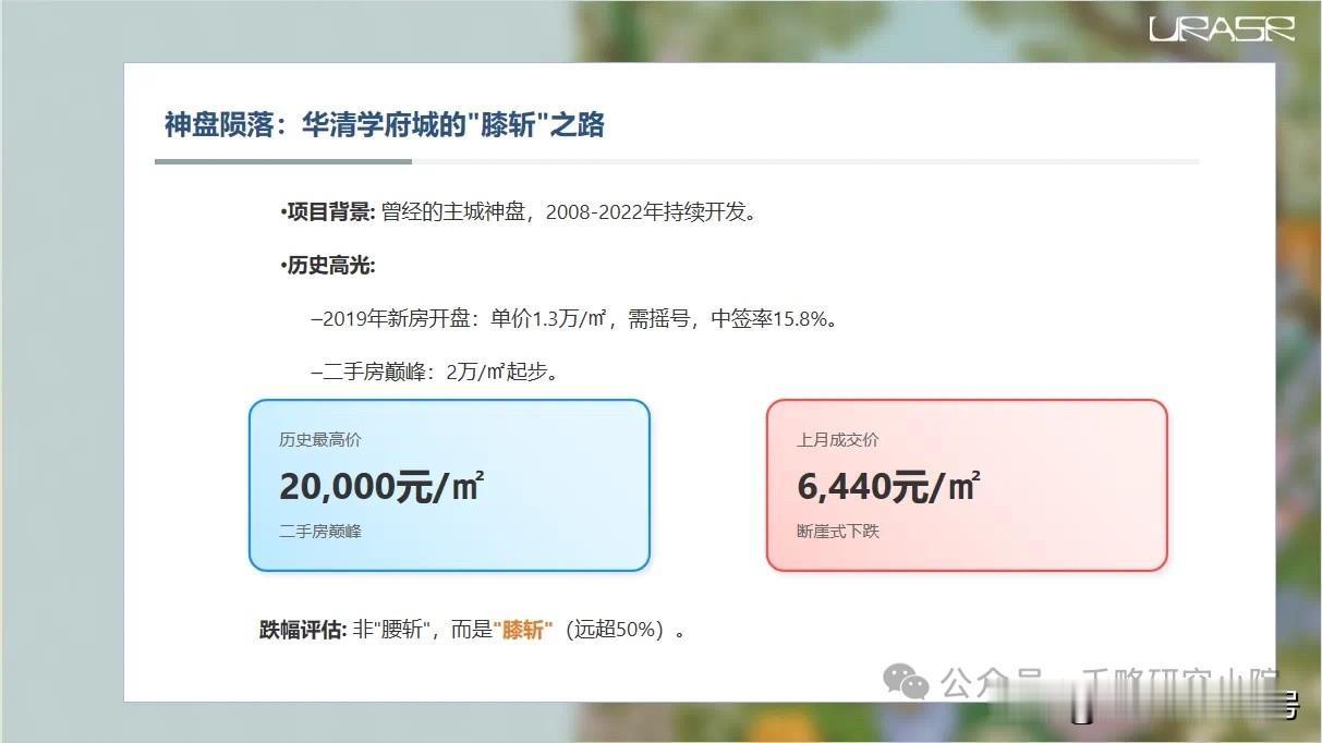 西安二手房市场不断上演着跌跌不休，跌落神坛的楼盘和板块犹如深陷泥潭，正在用事实告