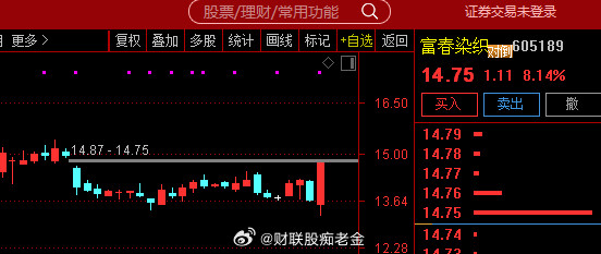关注$富春染织sh605189$：预计前三季度净利润同比增长1348%