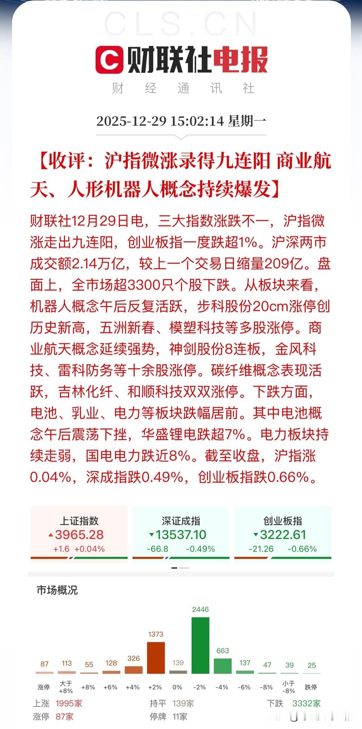 大A“九阳神功”修炼成功，明天开始是不是就真的天下无敌了？因为大盘此前已经8连