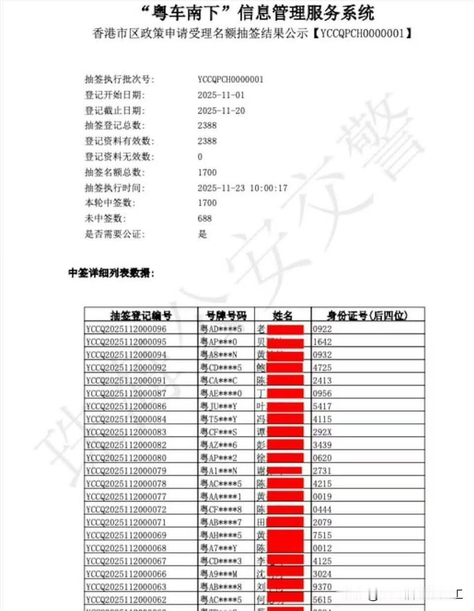 粤车南下，12月23日可进入香港市区。2388位司机抽签，1700位司机中签
