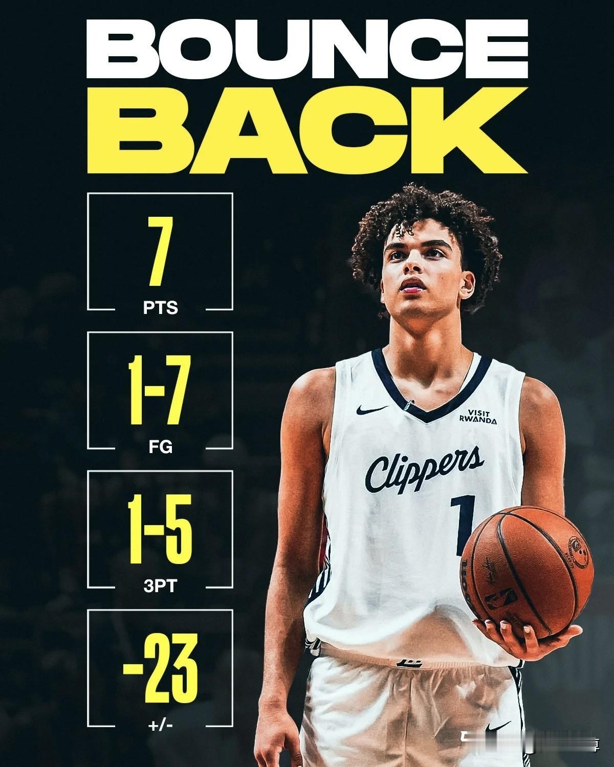 选秀大年啊，快船5号签竟然看走眼选了个水货！今年NBA选秀是公认的选秀大年，