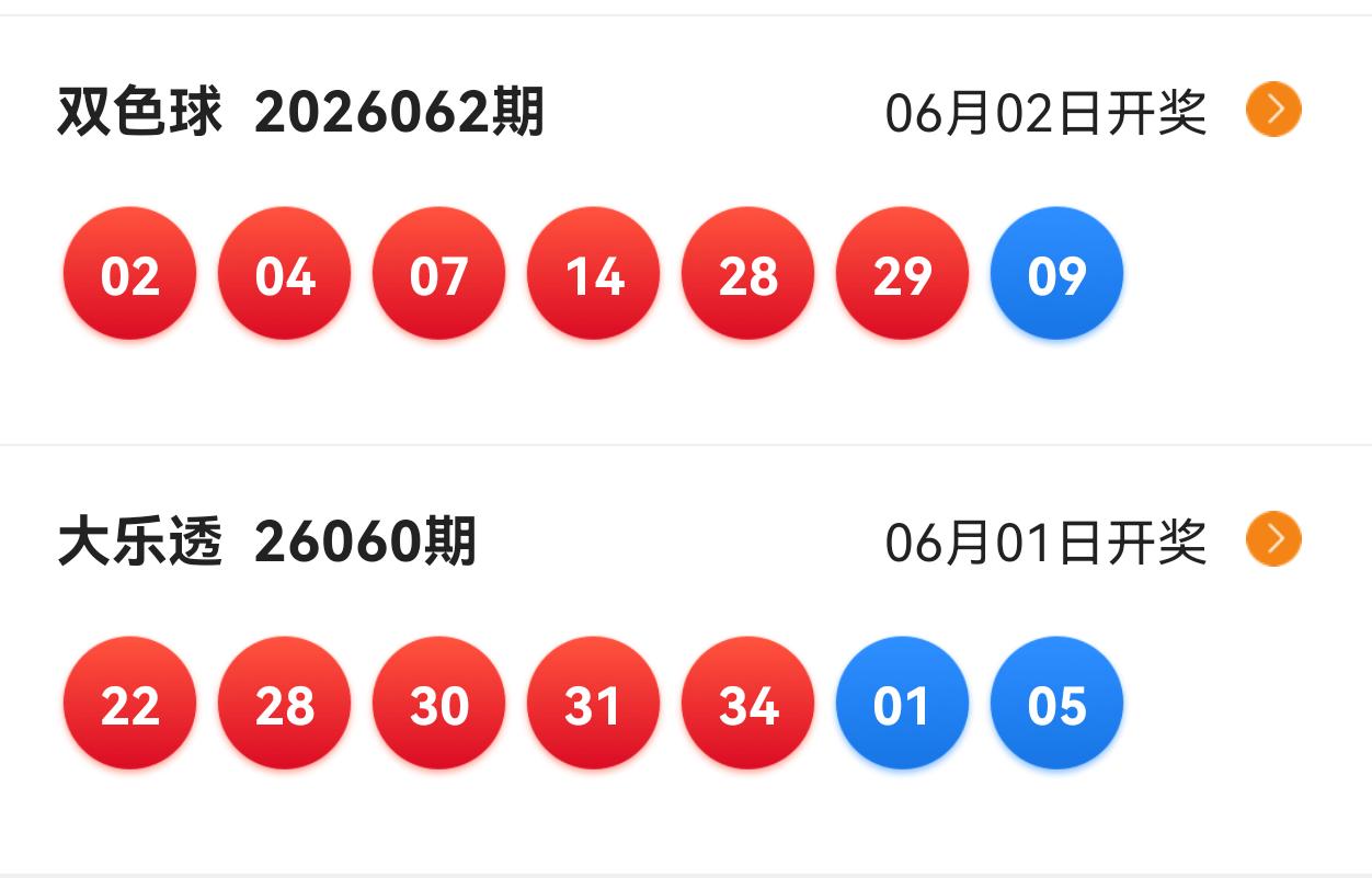 我的老天奶！这么一看，原来开出冷号09早有端倪啊！[惊恐]大乐透开出01-0