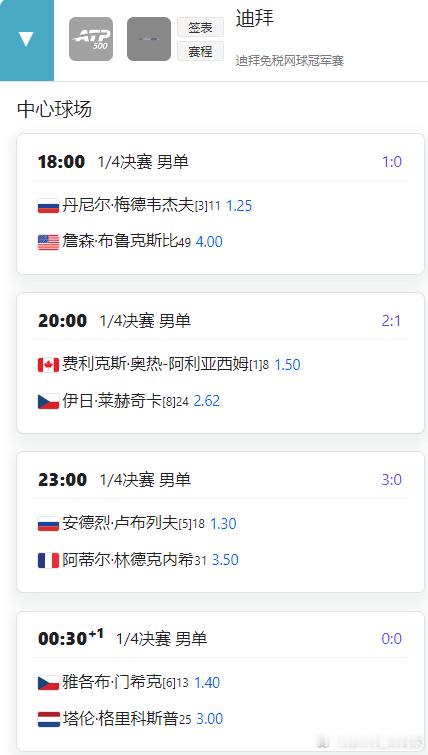 明日赛程吴易昺，张帅出战袁悦休息ATP500阿卡普尔科中心球场明早8点吴易