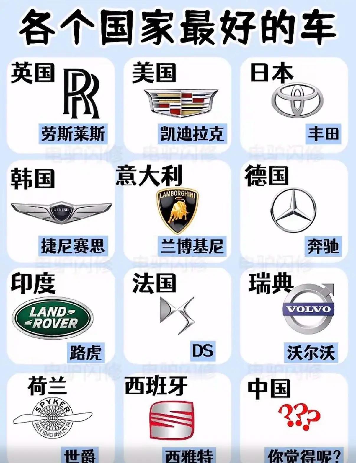 灵魂拷问来了-国内那些号称领先同行的车企，究竟哪个是最好的呢?三角洲玩梗玩到正主