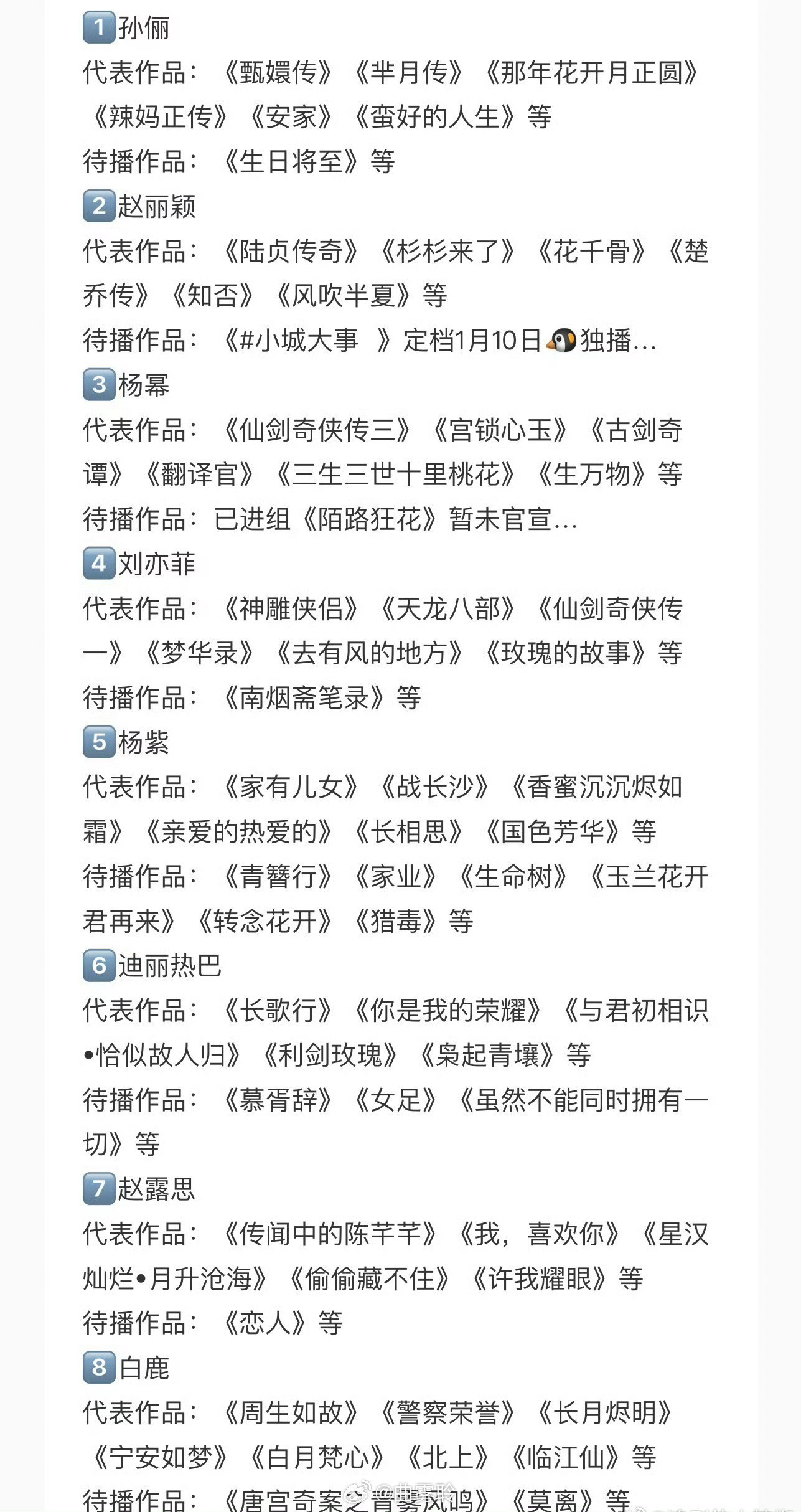 网友心目中的八大扛剧花，终究靠作品说话大家认可吗？