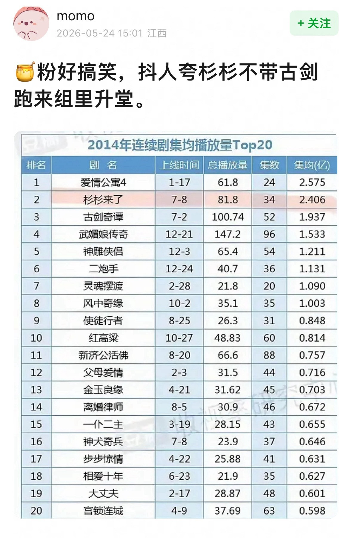 抖人不夸为什么不去找抖人啊？