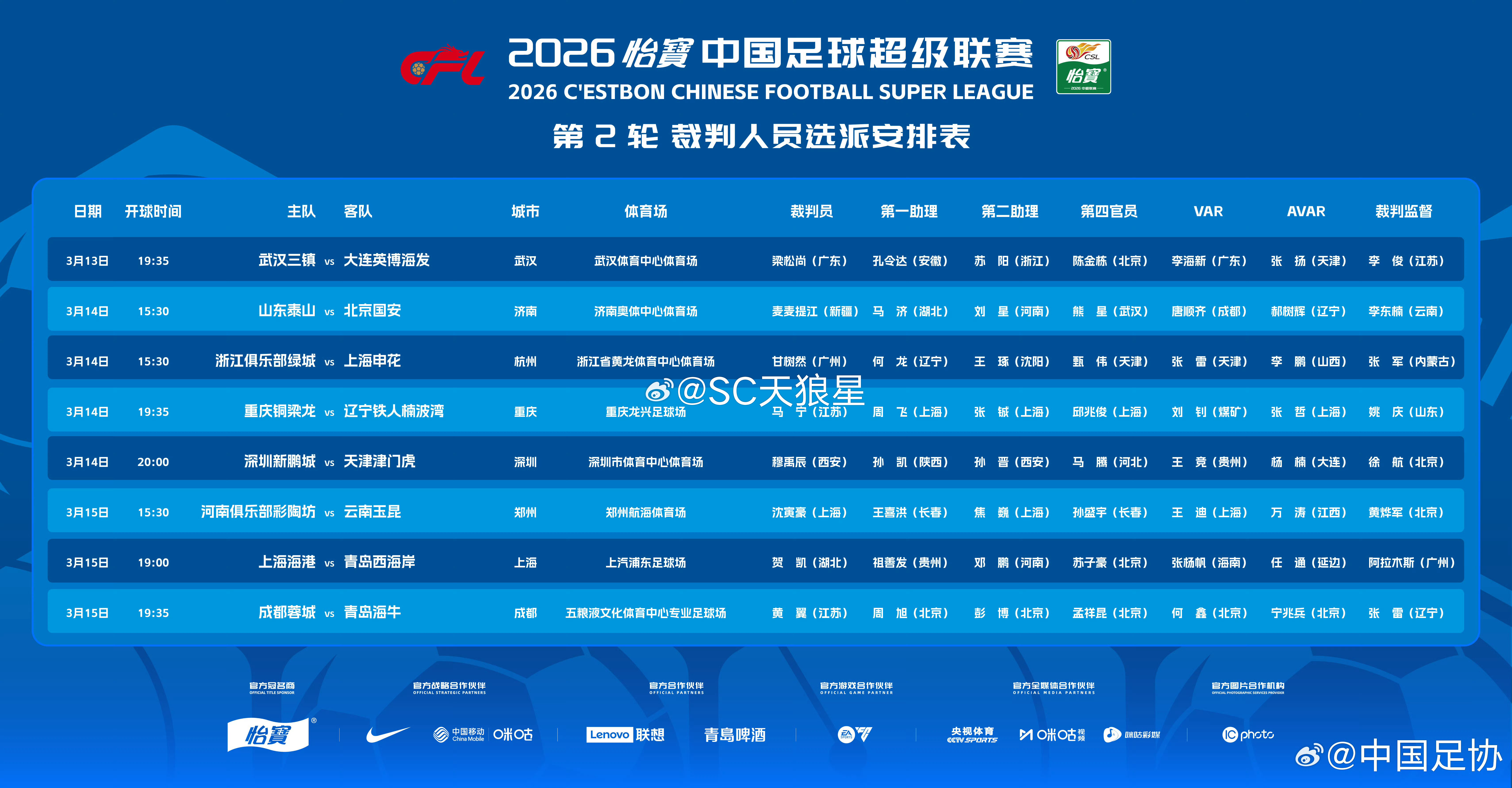 【深圳新鹏城VS天津津门虎】主裁判：穆禹辰穆禹辰这是第一次作为主裁判，主哨津门虎