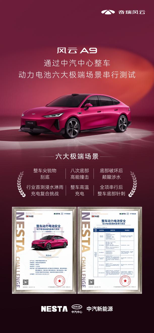 聊这台风云A9之前，先跟大家说一个我观察了很久的现象。不知道你们发现没有，现在
