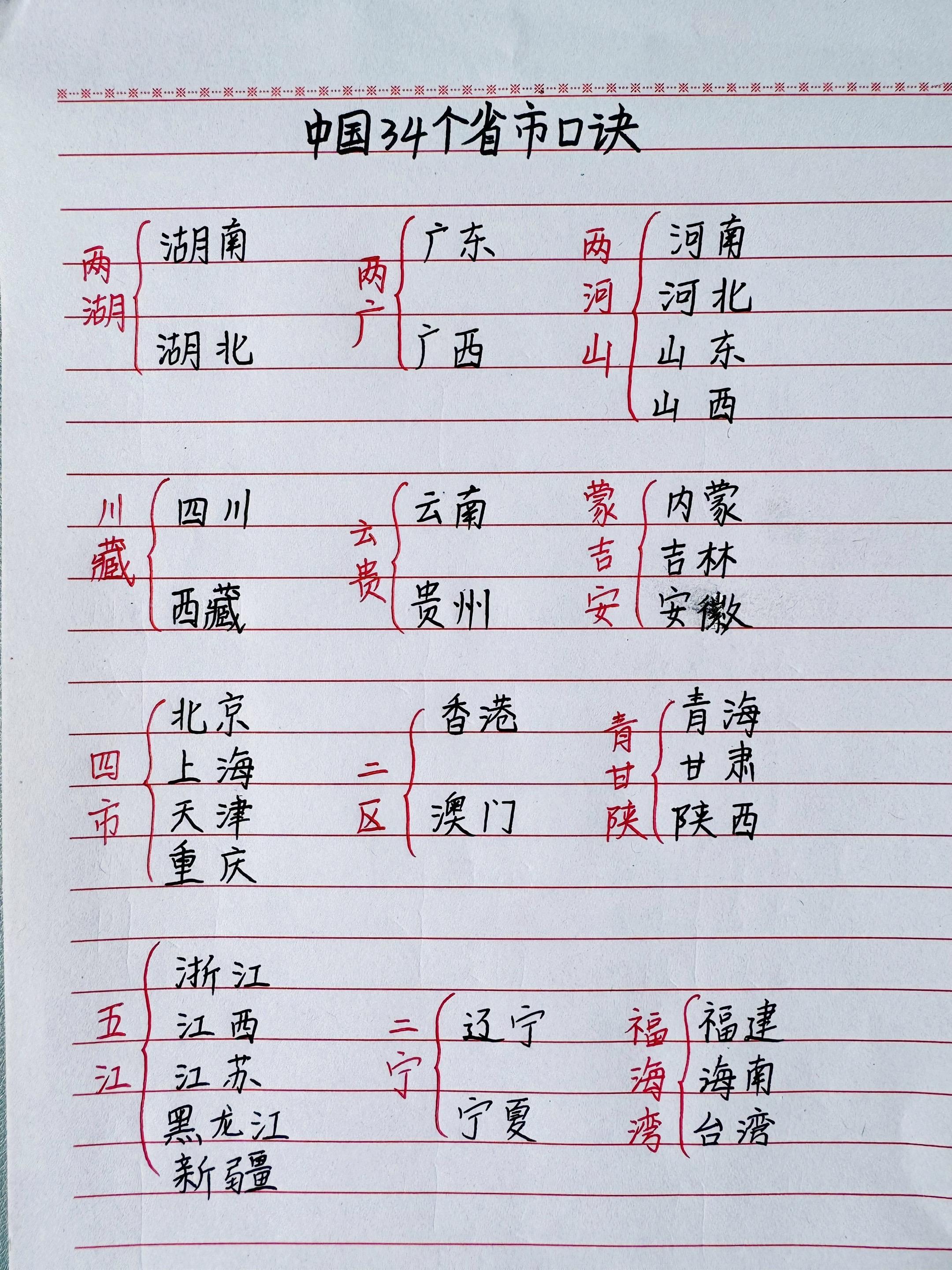 知识分享 涨知识 知识科普仅供参考 手写文字 写字是一种心情