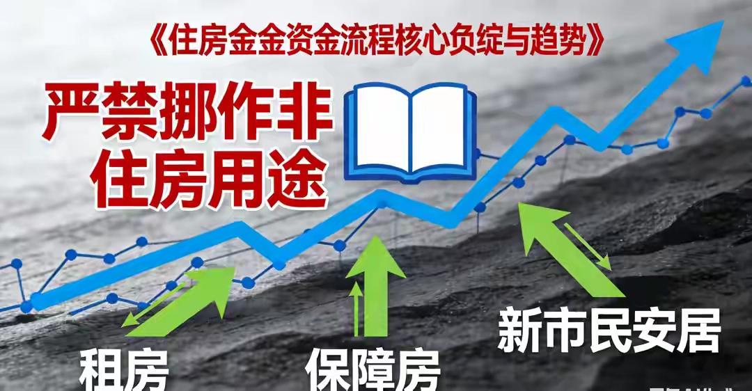 中央重磅出手！十万亿公积金巨兽苏醒，你的钱将流向何方？买房、租房还是直接提现？2