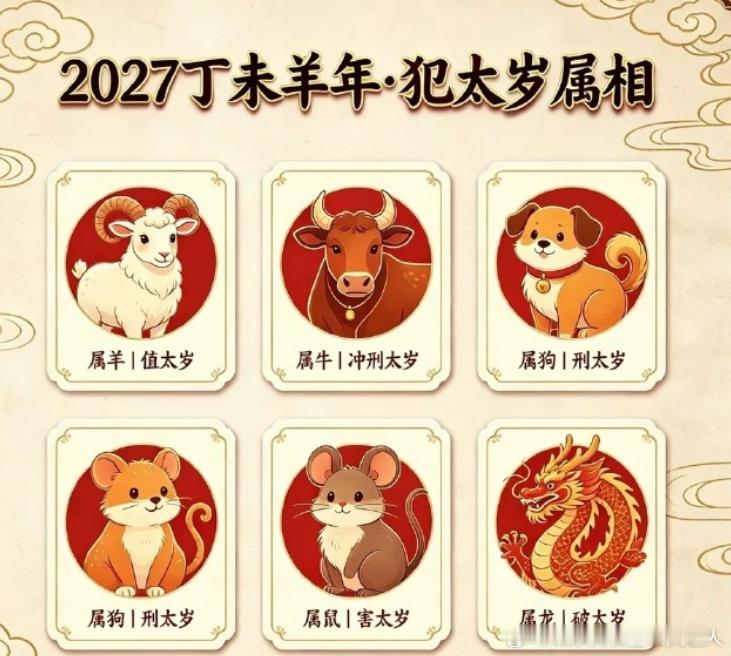 2027丁未羊年五大犯太岁生肖：🐑属羊｜值太岁（本命年，情绪健康多波动）🐂属