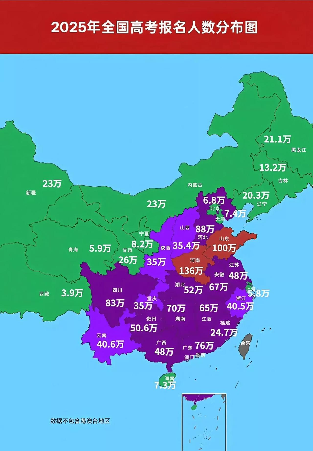 今年全国高考报名结束，那个省参加高考人数是最多的？想不到今年参加高考人数最多的