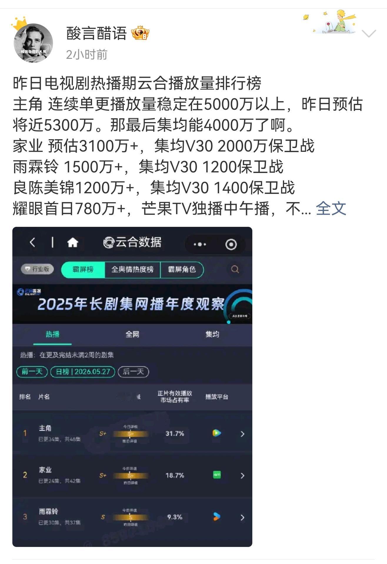 这么牛啊主角