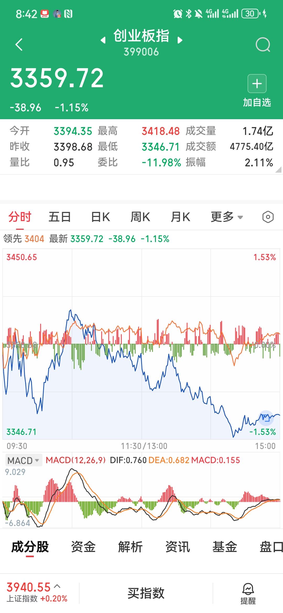 华天科技｜存储+功率器件国产替代主力华天科技是国内封测三强之一，全球第六大