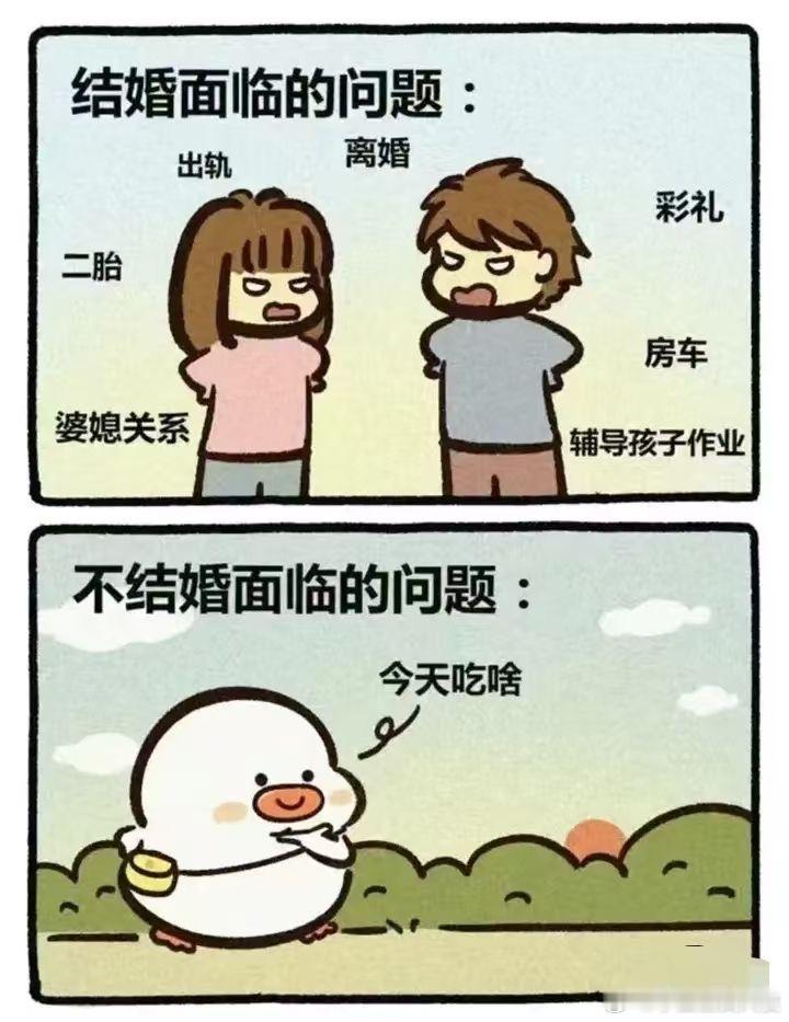 结婚面临的问题和不结婚年龄的问题。​​​​
