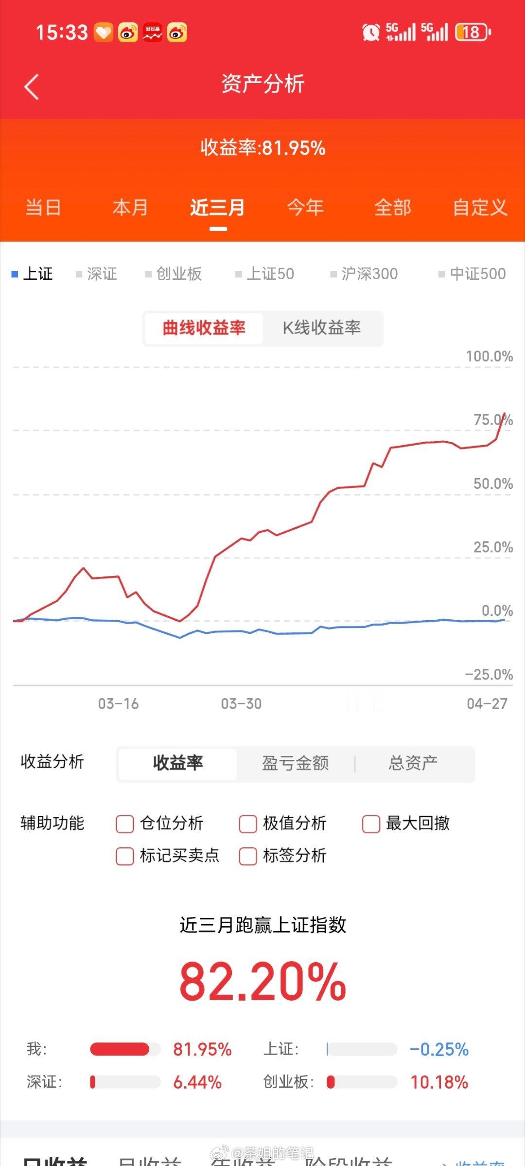 4月29日热点板块及领涨龙头股！1、电池（包含锂电池、固态电池、钠离子电池）概念