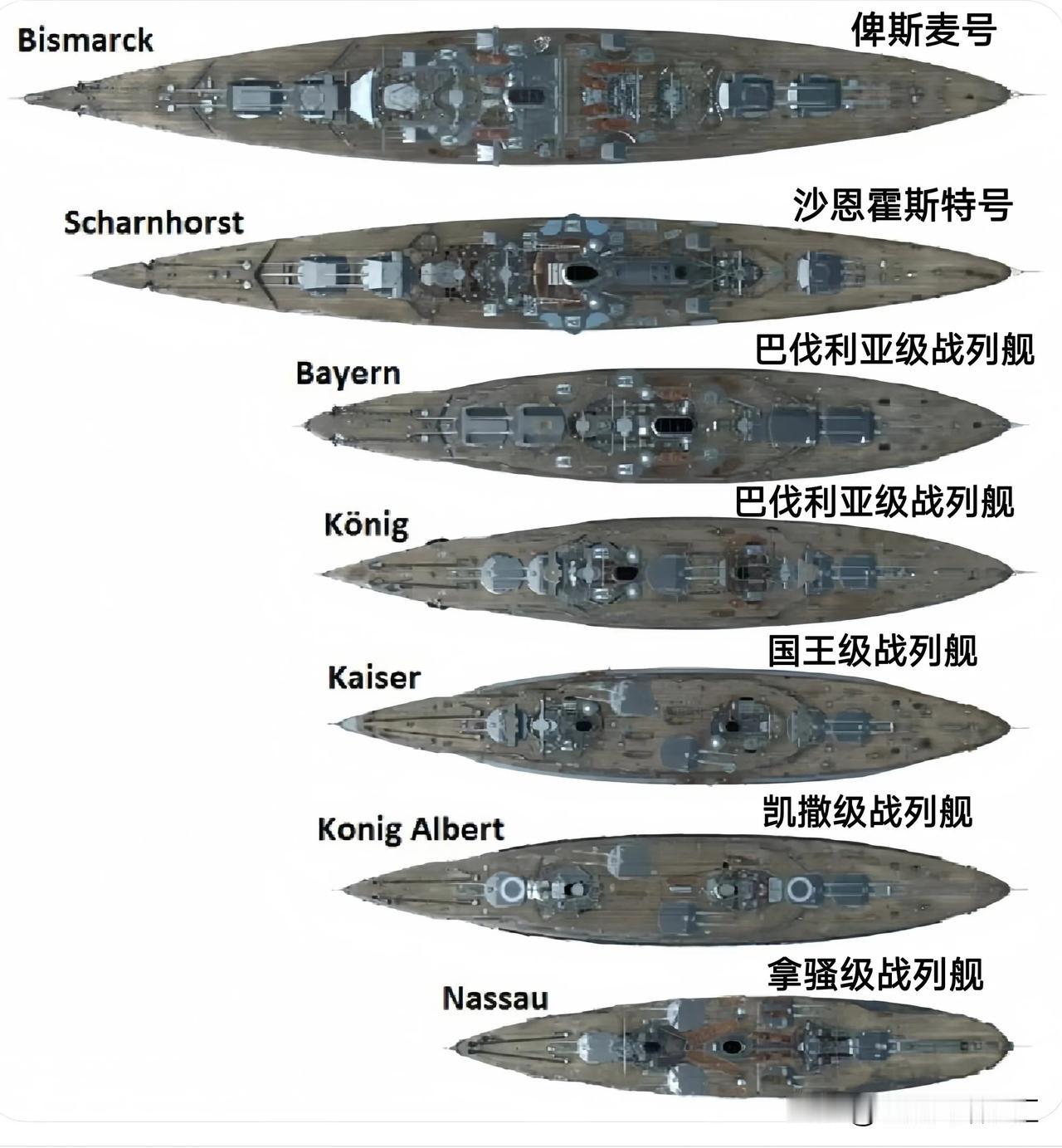 二战时期，德国战舰大小对比图！