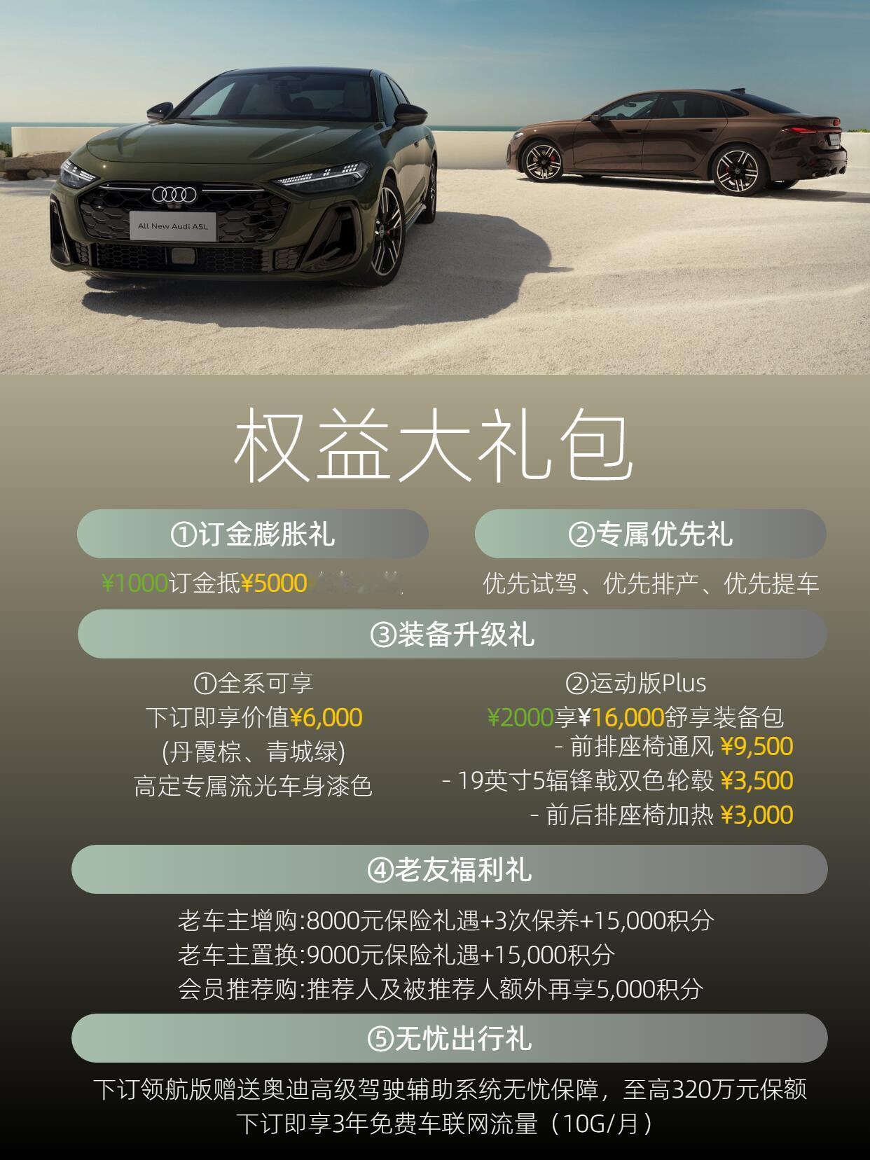 一汽奥迪A5L价格还没出，早鸟权益就出来了，这不是新能源车的玩法吗？​​​