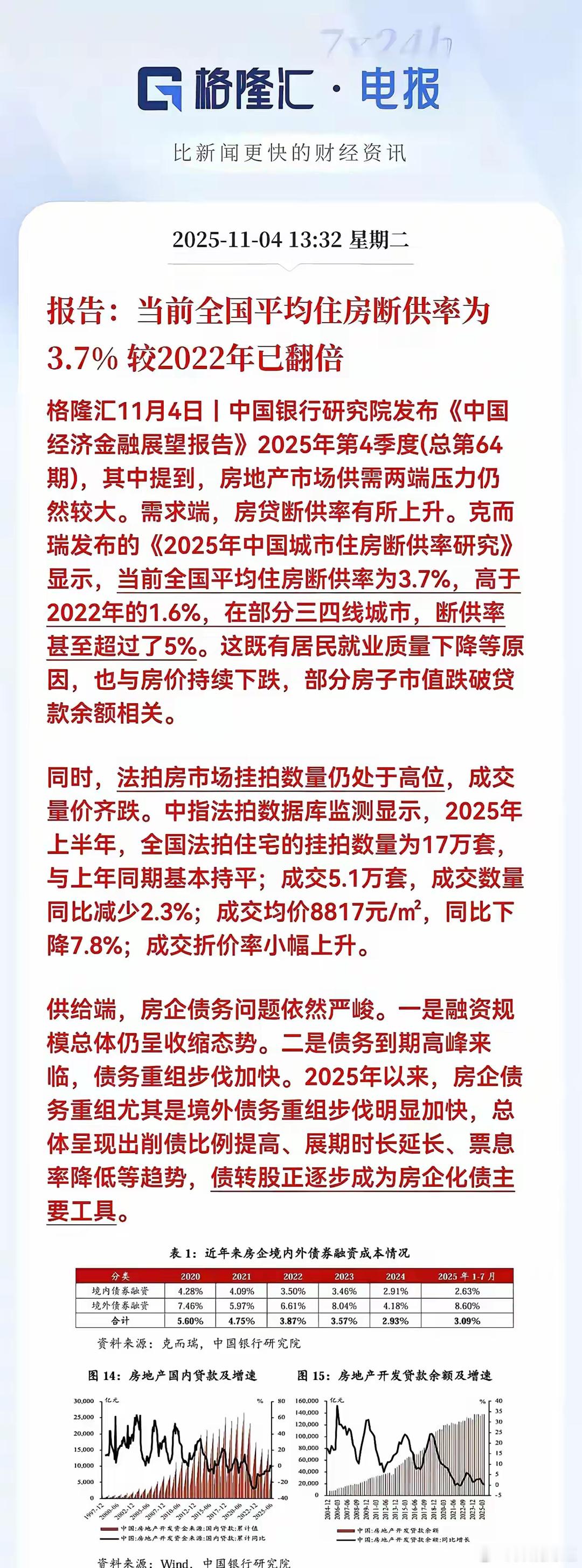 看下图，刚刚被中国银行研究院发布报告的全国平均住房断供率这组数据确实震惊到了!报
