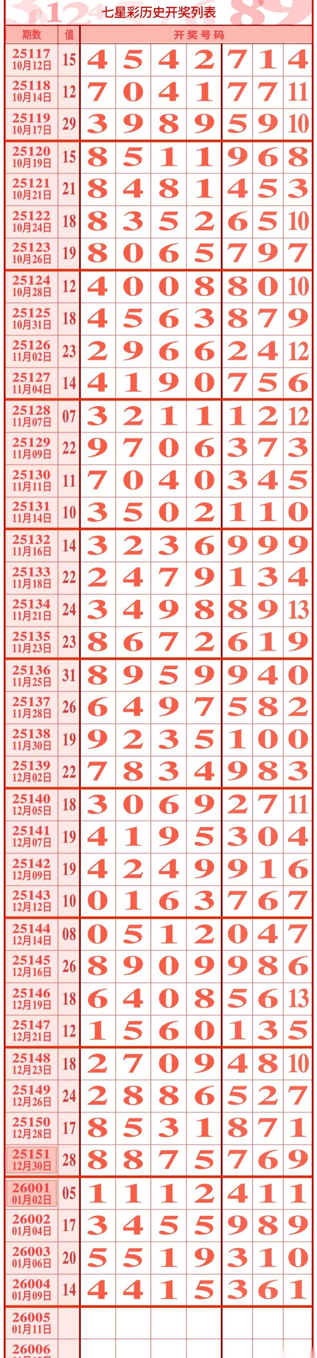 《数字深渊：当命运赌局遇上冰冷提示》