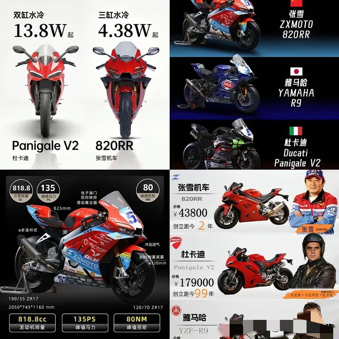 刚敲定820RR香港总代理，定价8.2万港币、2万订金收完，车还在生产线排队，香