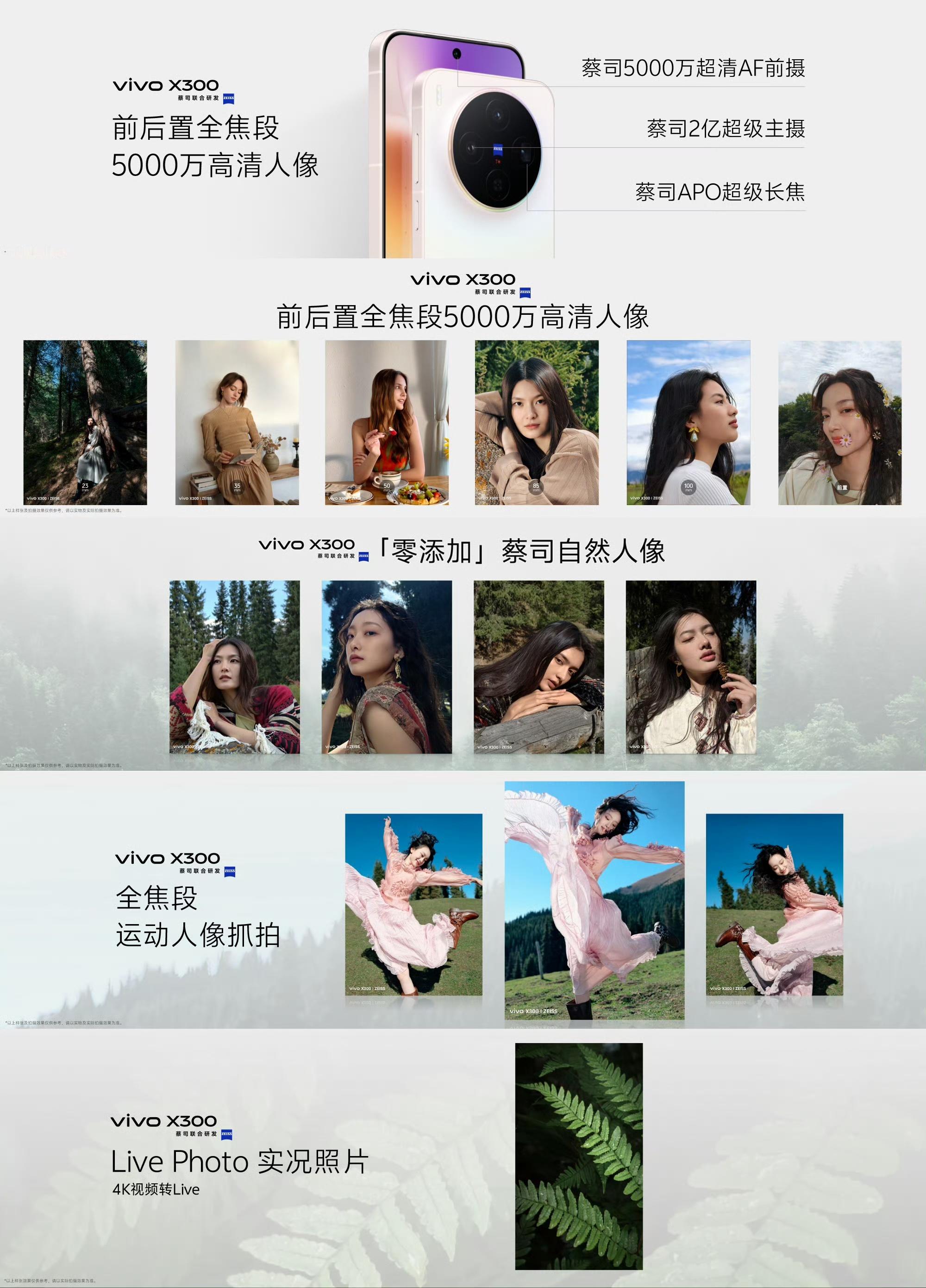 重头戏来喽，来看看vivoX300的影像都有什么升级～配置：蔡司2亿超级主摄、