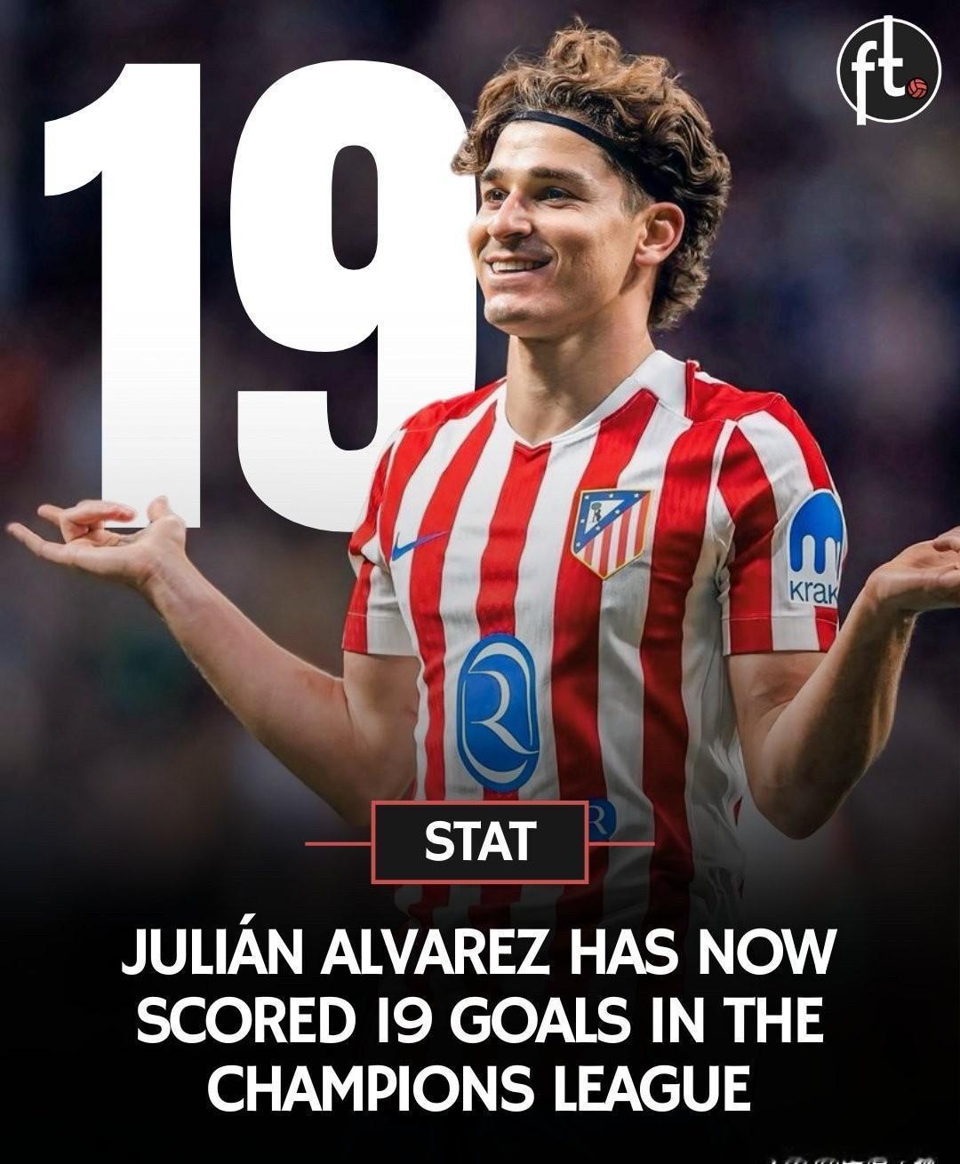 阿尔瓦雷斯，离历史前五只差5球了。这个23岁的阿根廷人，欧冠进球已悄然来到20