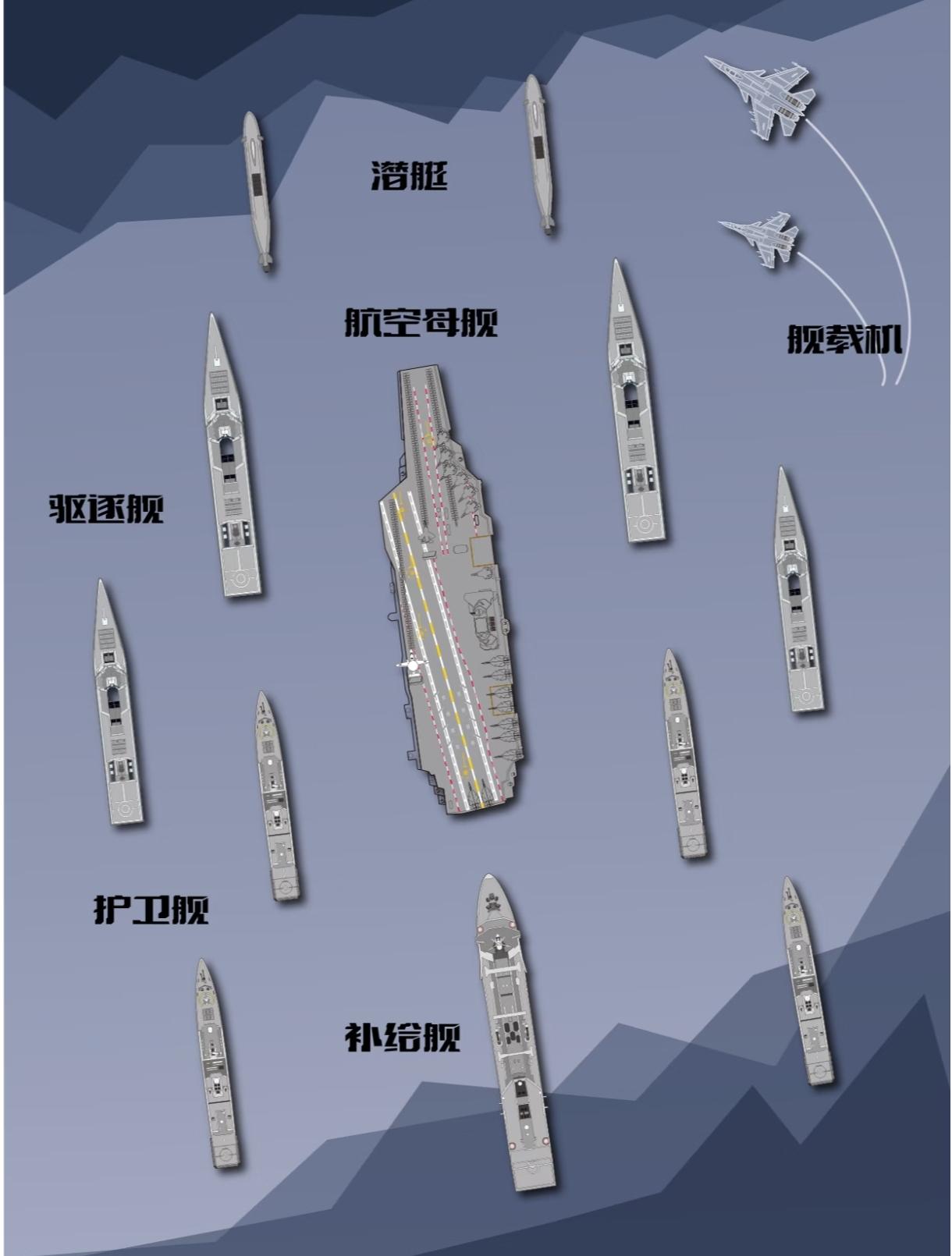 14亿人每人捐1000元，1.4万亿扔进战争够烧多久？这笔钱听着挺吓人，能盖好多