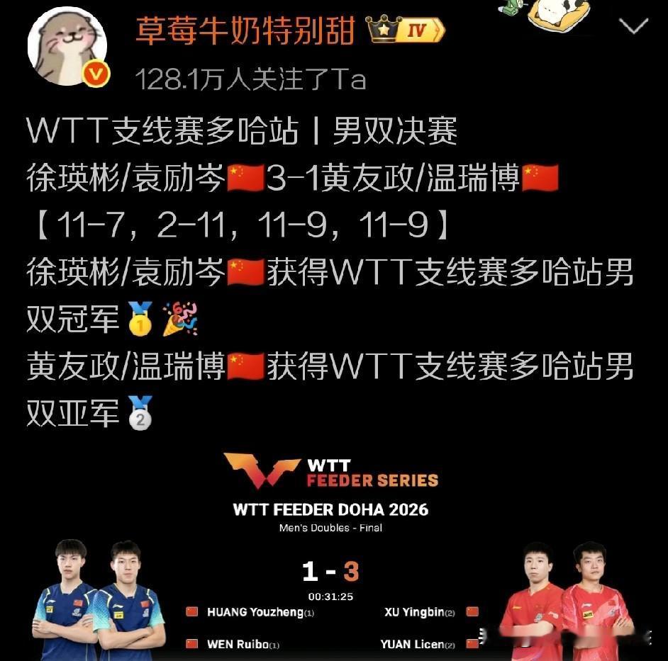 尽管在单打赛场上，黄友政和温瑞博这两位年轻的小将，在面对袁励岑还有徐瑛彬时，单打