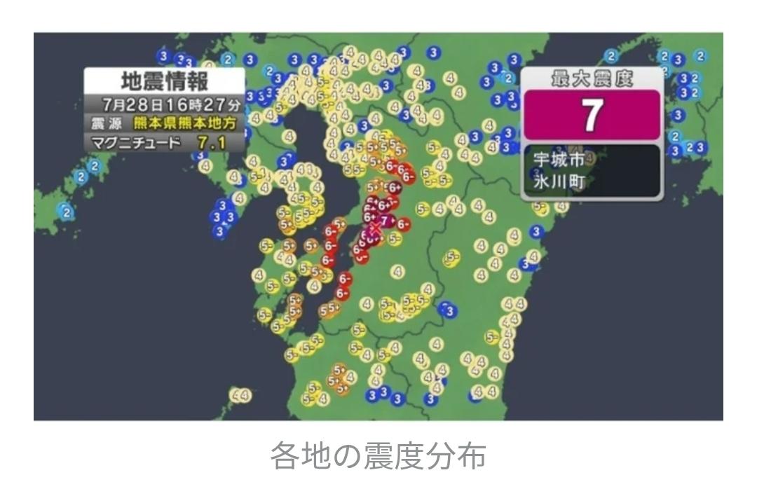 熊本7级地震地震的震级不小，震中在陆上，目前还有4级左右余震，海啸1米左右。熊