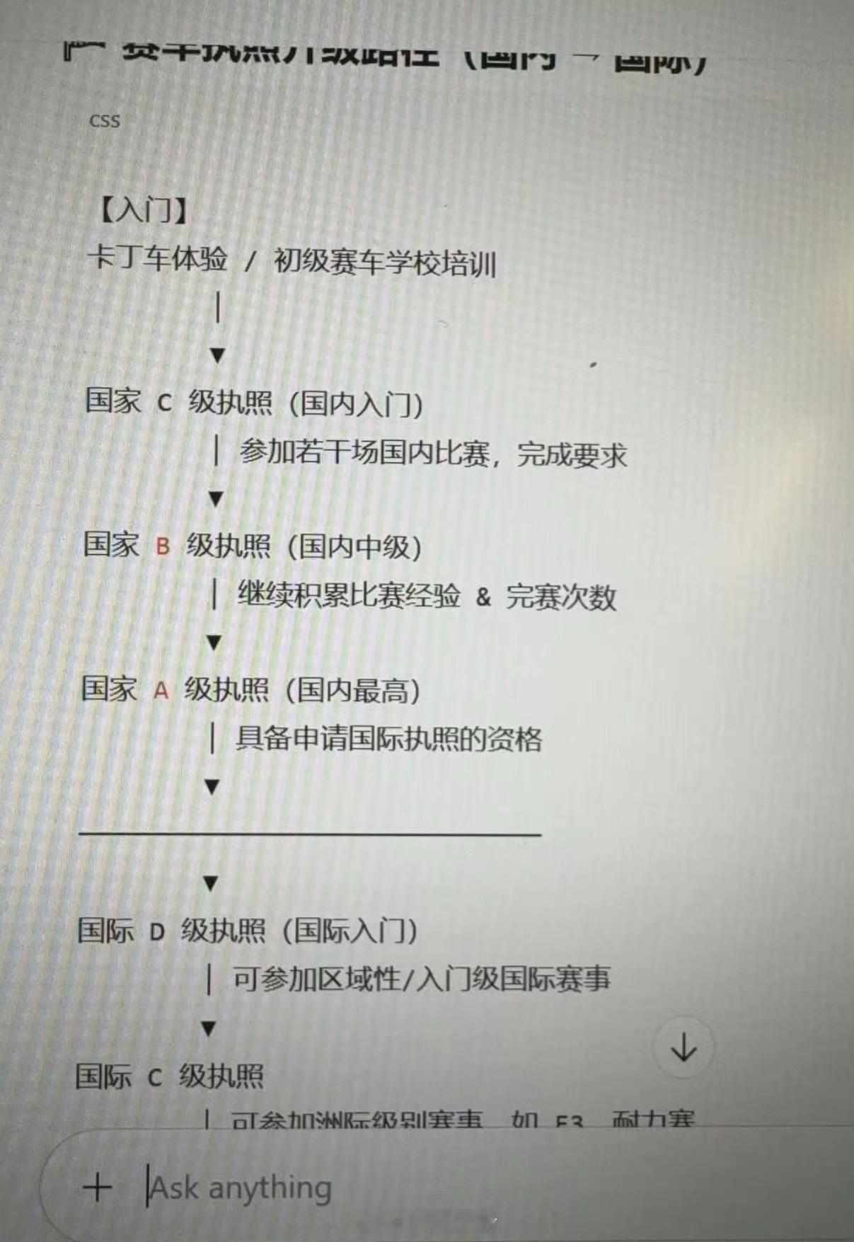 王一博拿到了国际D照不仅是国内艺人首位拿到的，而且要参加巴黎时装周罗意威大秀，双