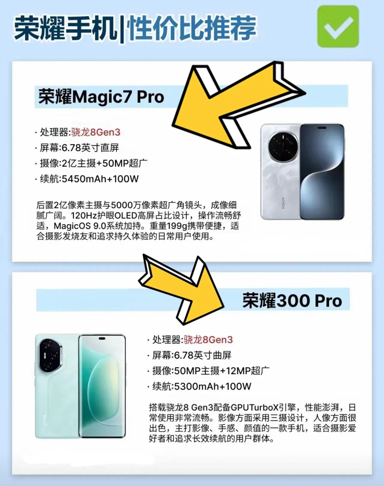 在旗舰和次旗舰机型中，荣耀magic7Pro和荣耀300Pro都是一个很不